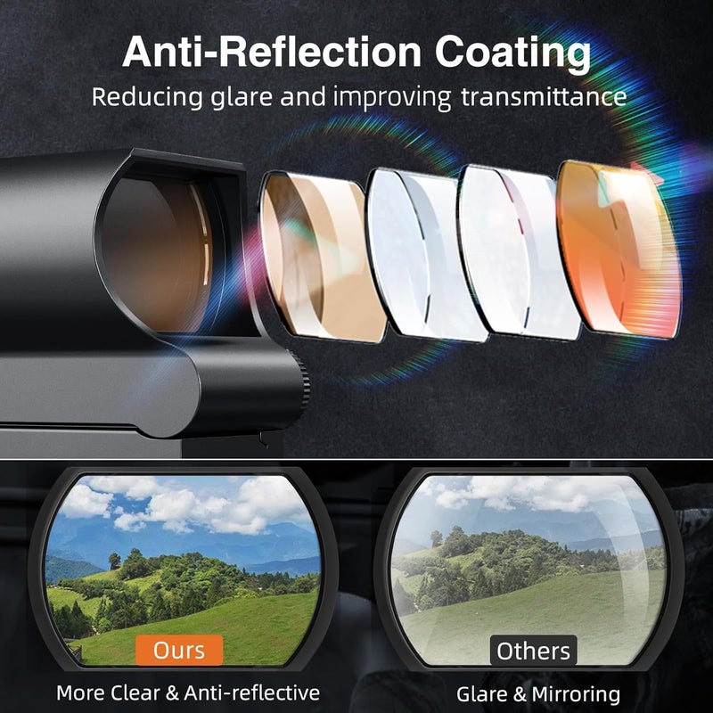 CVLIFE Reflex Sight, 1x28x40mm Red Dot Sight, 4 Adjustable Reticles Sight for 20mm Picatinny Rail, Red Dot Optics, Absolute Co-Witness - Image 2